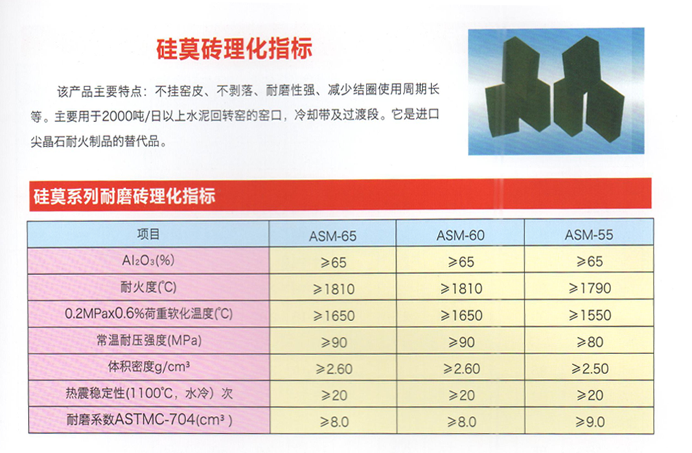新密东发耐材 硅莫砖